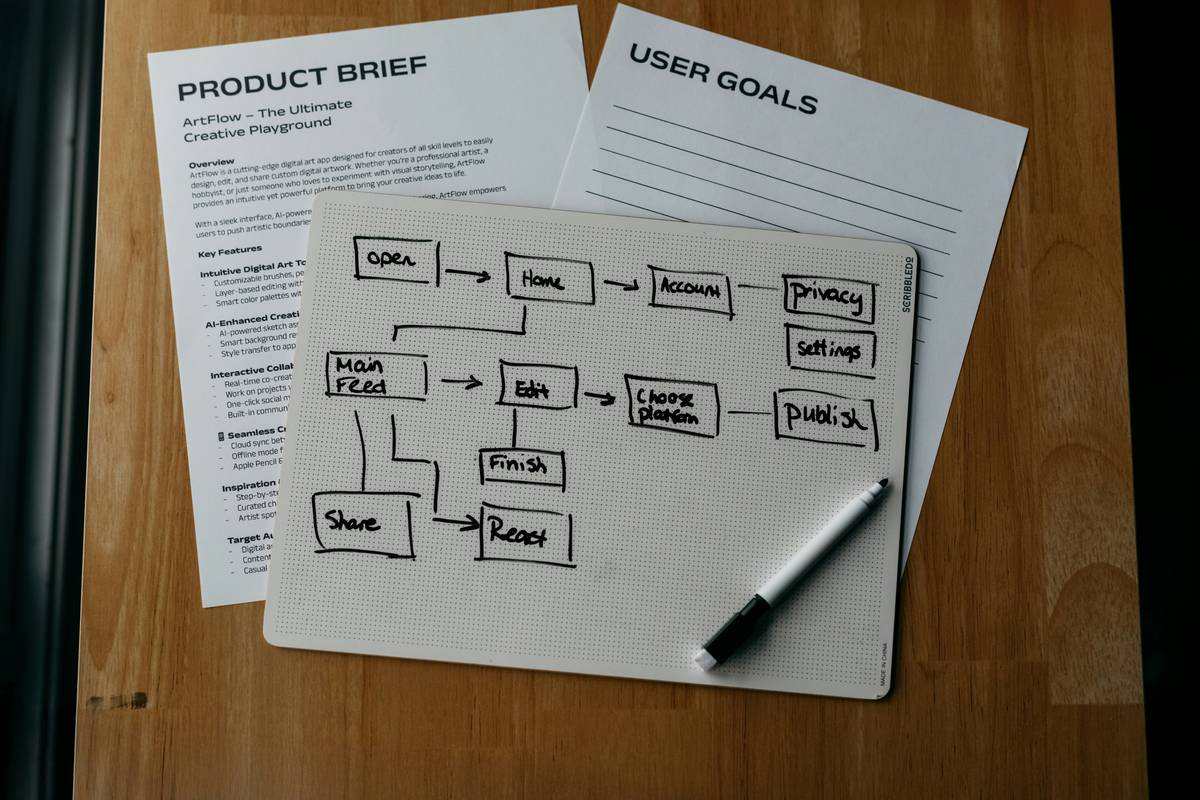 Infographic showing common marketing plan mistakes: overcomplicating strategy, ignoring target audience, skipping budget planning, not tracking results