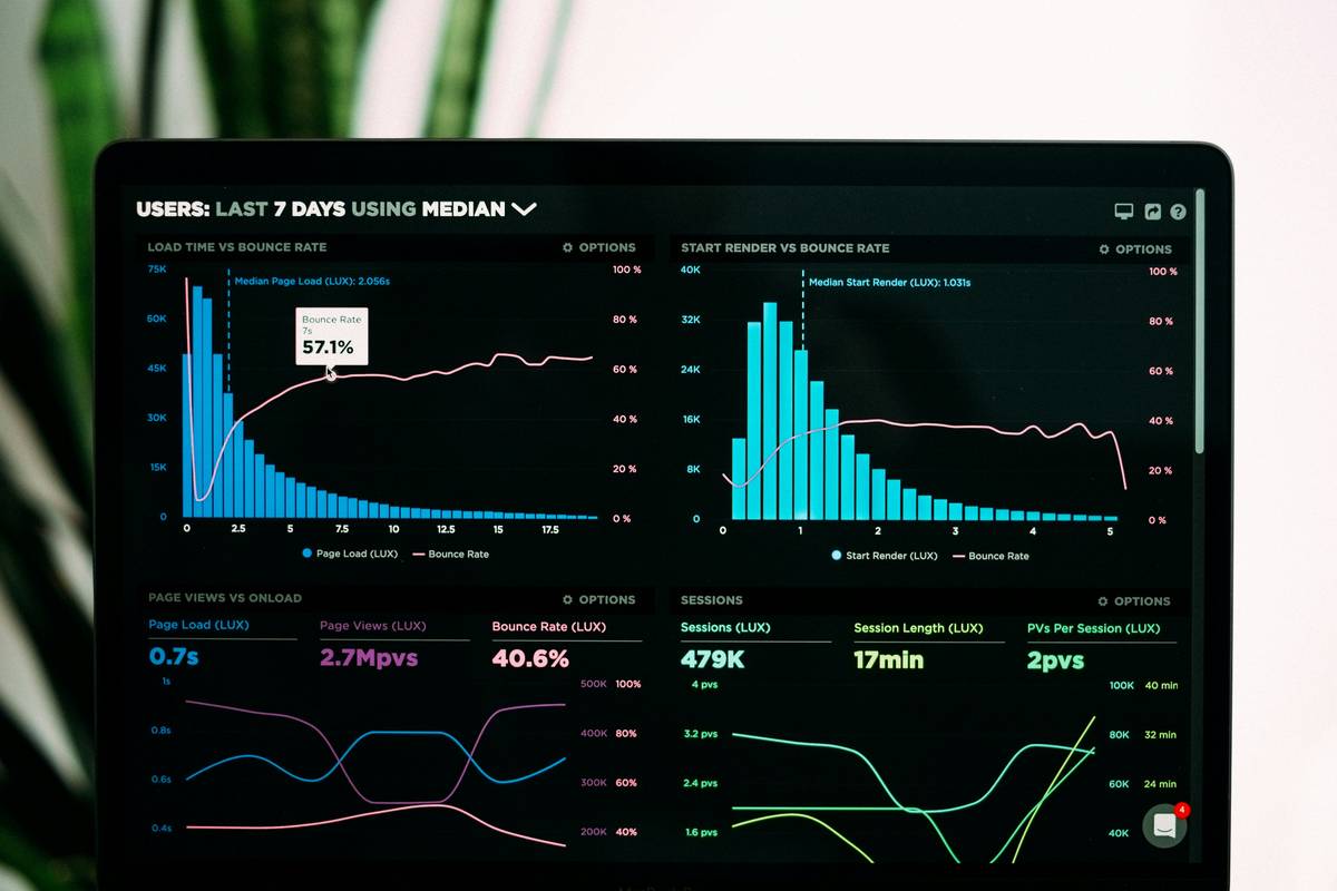 Line chart showing 340% organic YouTube traffic growth over 90 days after SEO optimization for small business finance channel