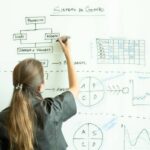Big Move Entrepreneurship What Is Leaf: 7 Proven Steps to Avoid a Painful Wealth-Building Mistake