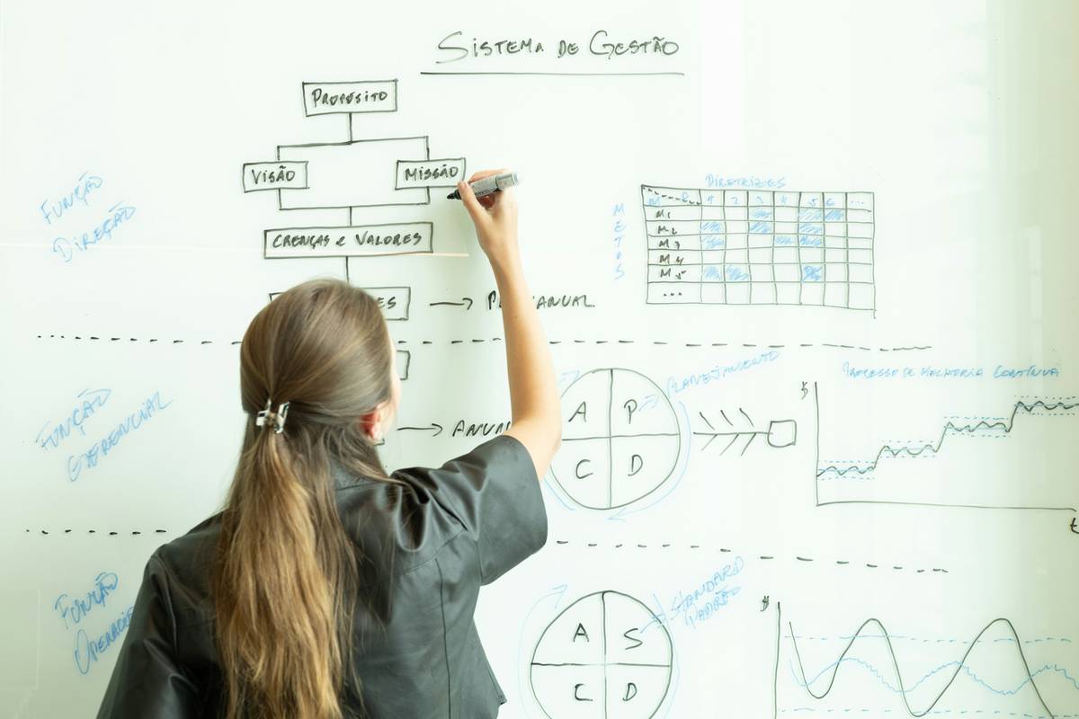 Big Move Entrepreneurship What Is Leaf: 7 Proven Steps to Avoid a Painful Wealth-Building Mistake