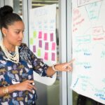 Wealth Entrepreneurship Habit: 7 Proven Ways to Avoid Costly Mindset Mistakes